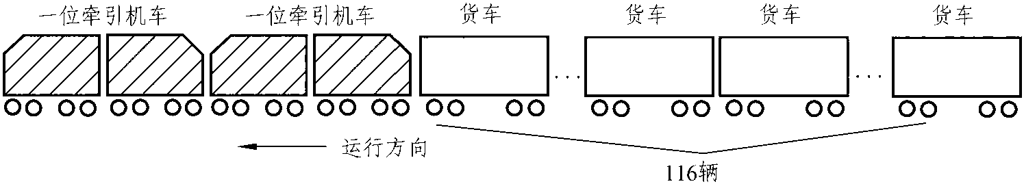 1.2.2 空车模式